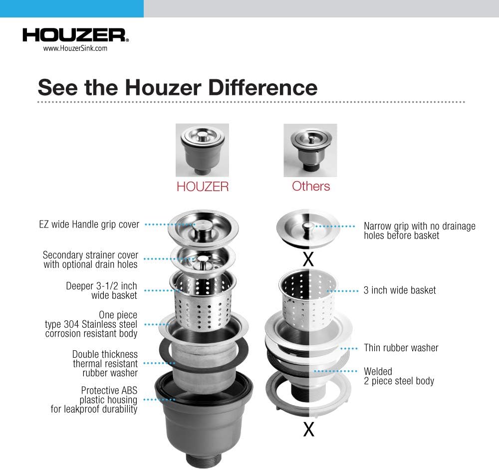 Houzer Stainless Steel 3-1/2" Deep Cup Basket Strainer with Full Drain Assembly