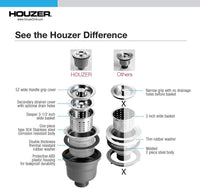 Thumbnail for Houzer Stainless Steel 3-1/2