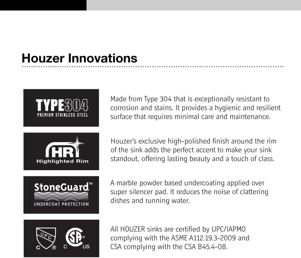 Houzer Eston 31 inch Stainless Steel Undermount 50/50 Double Bowl Kitchen Sink