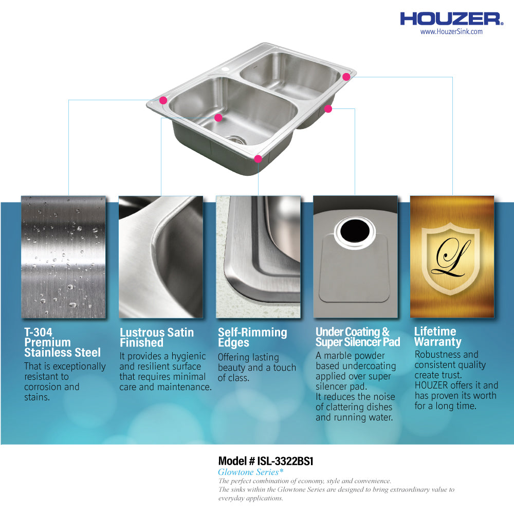 Houzer Glowtone 33" Stainless Steel Topmount 60/40 Double Bowl Kitchen Sink with Strainers & Grids