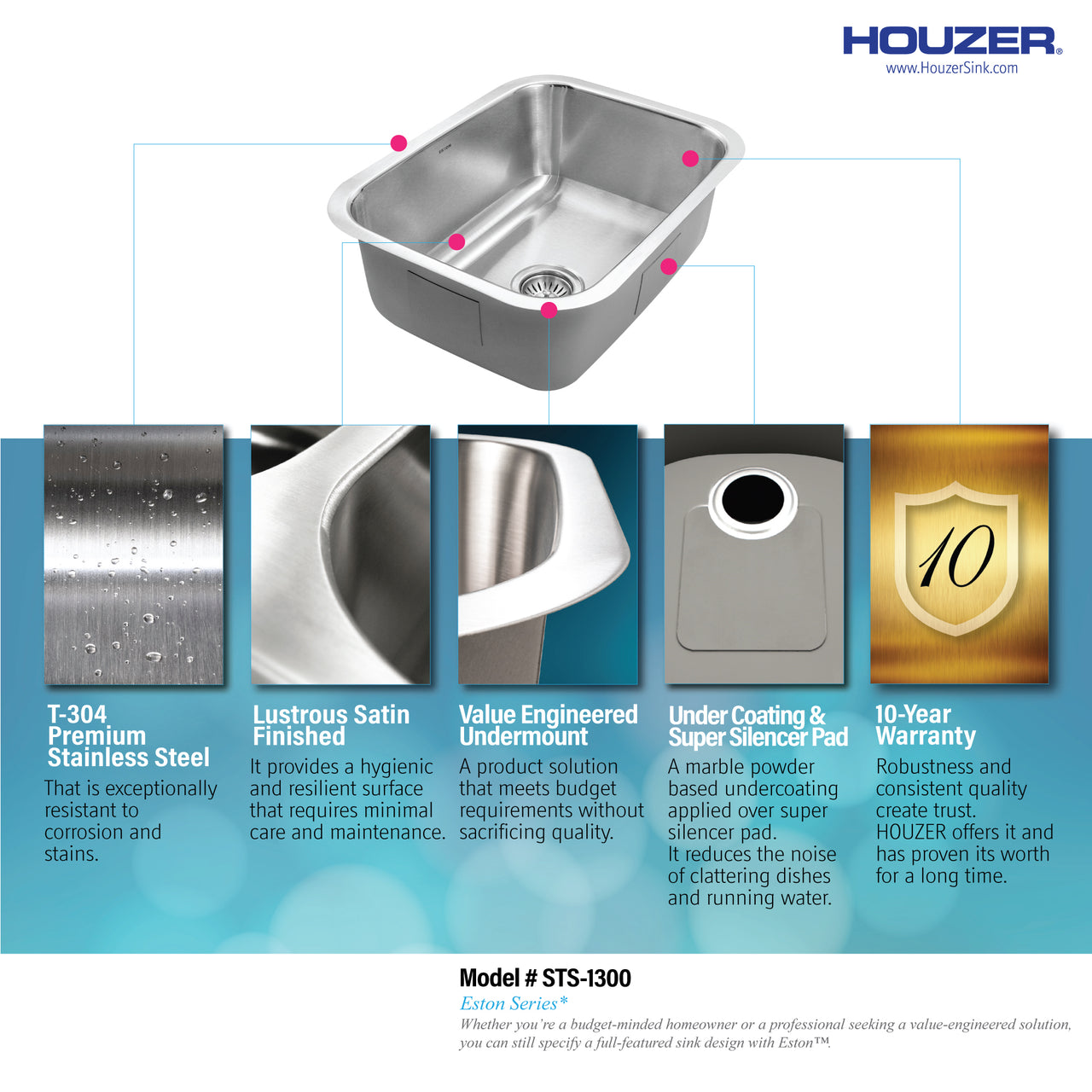 Houzer Eston Stainless Steel Undermount Single Bowl Kitchen Sink with Strainer & Bottom Grid