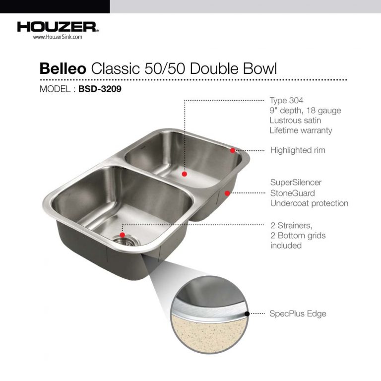 Houzer Belleo 32 inch Stainless Steel Drop-in Topmount 50/50 Double Bowl Kitchen Sink with Strainers & Grids
