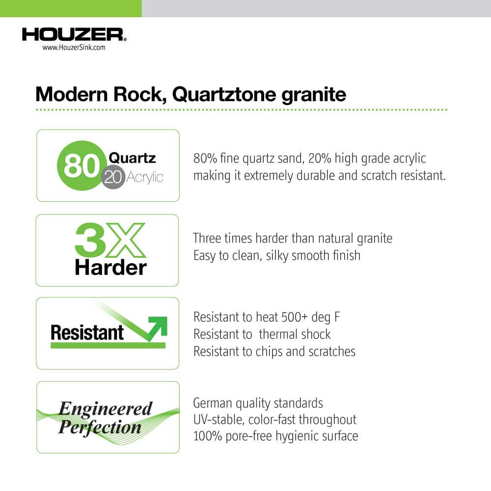 Houzer Quartztone 33 inch Granite Composite Drop-in Topmount 60/40 Double Bowl Kitchen Sink