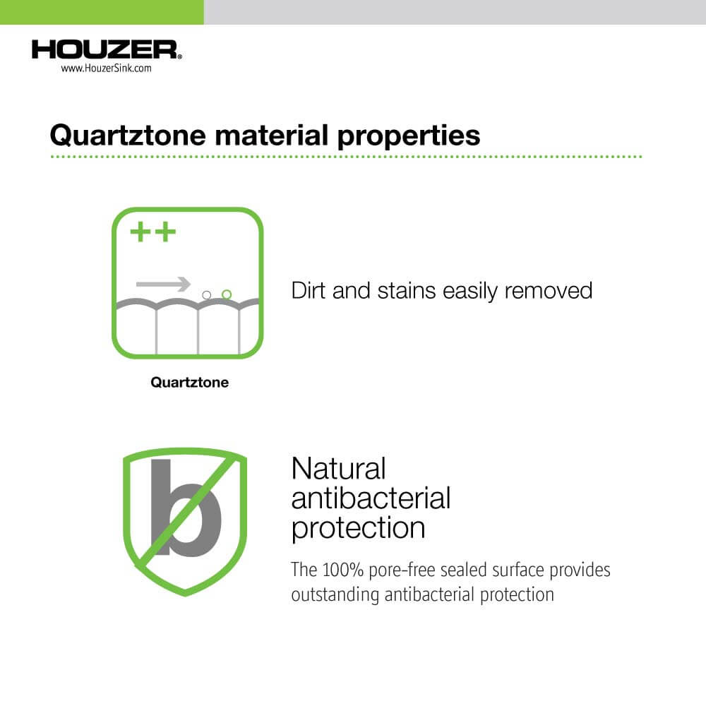 Houzer Quartztone 33 inch Granite Composite Drop-in Topmount 60/40 Double Bowl Kitchen Sink