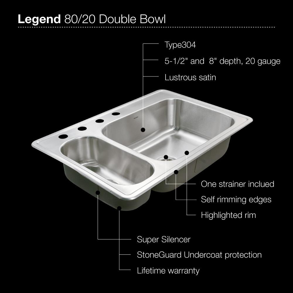 Houzer Legend Series Top mount Stainless Steel 4-hole 70/30 Double Bowl Kitchen Sink Kitchen Sink-Top Mount Houzer
