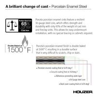 Thumbnail for Houzer BL Porcela Series Porcelain Enamel Steel Undermount Offset Single Bowl Kitchen Sink, Black Kitchen Sink - Undermount Houzer