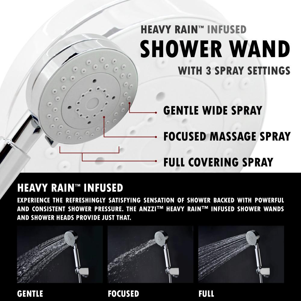 ANZZI Echo SP-AZ022 Shower Panel Shower Panel ANZZI 