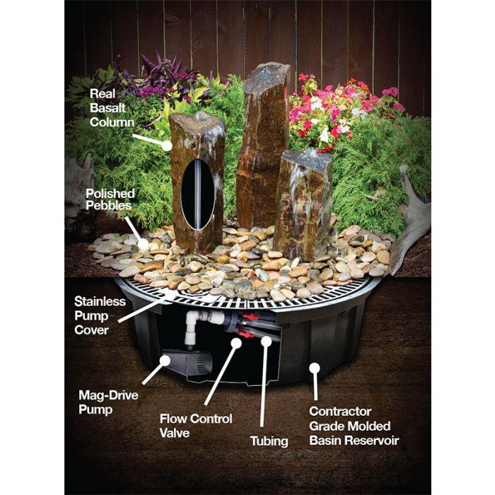 Real Stone Fountains ABBC940 Basalt Fountain Kit - Trinity Split Polished 3 Piece Fountain Blue Thumb