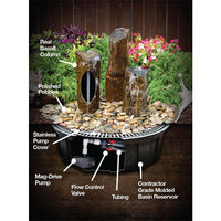 Thumbnail for Real Stone Fountains ABBC940 Basalt Fountain Kit - Trinity Split Polished 3 Piece Fountain Blue Thumb