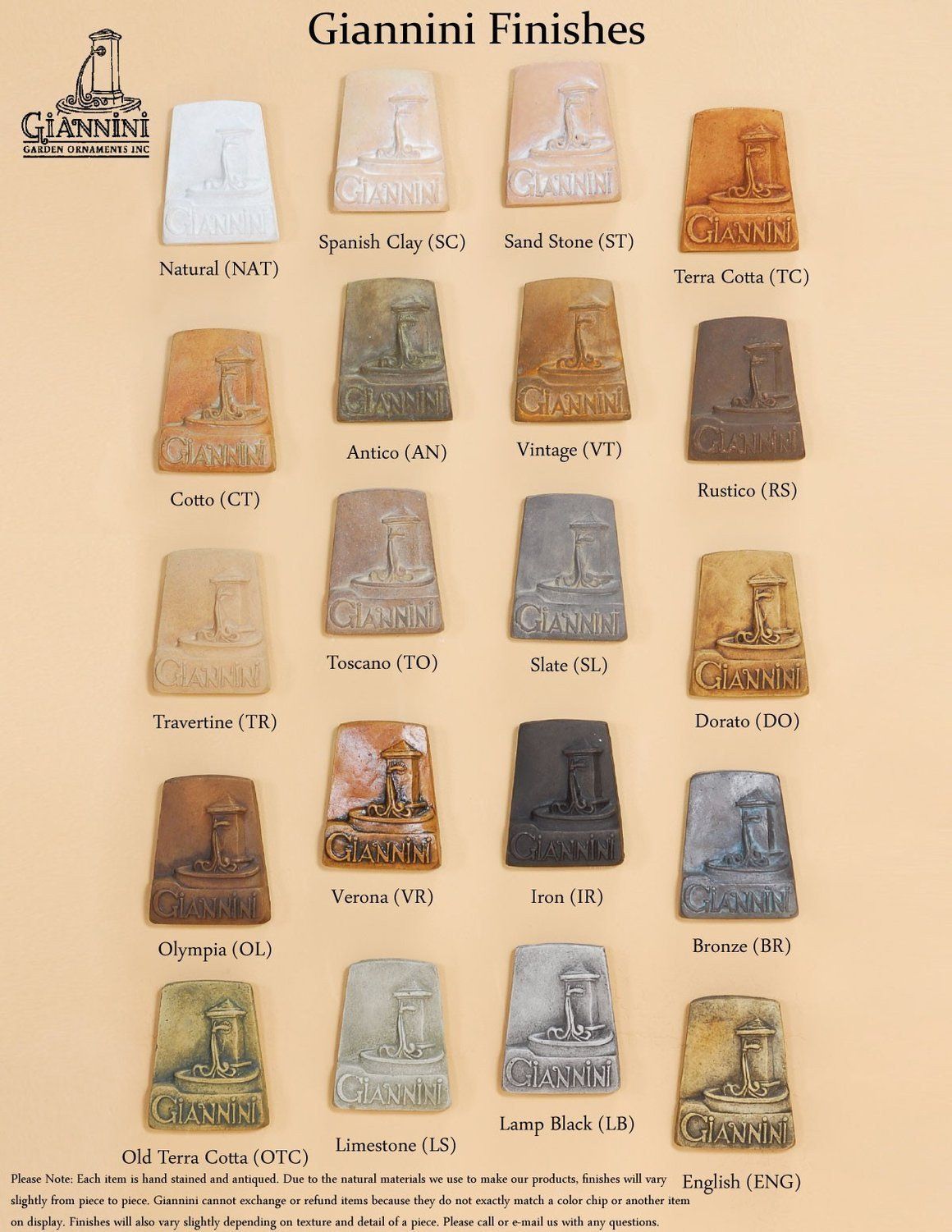 Imperia Antica Wall Outdoor Cast Stone Garden Fountain Fountain Tuscan