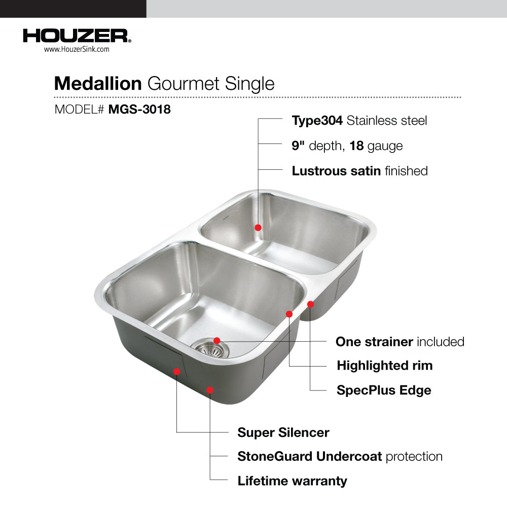 Houzer Medallion Gourmet 31 inch Stainless Steel Undermount 50/50 Double Bowl Kitchen Sink, Nested 20-Pack