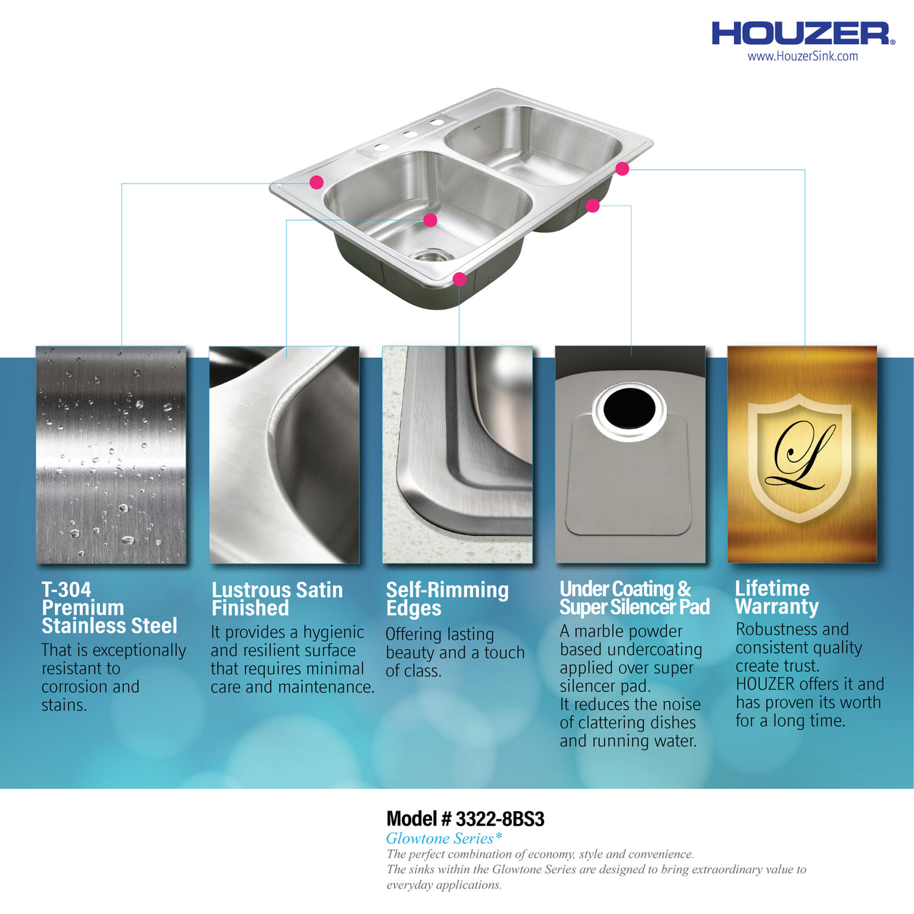 Houzer Glowtone 33" Stainless Steel Drop-in Topmount 50/50 Double Bowl Deep Kitchen Sink