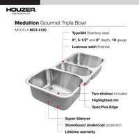 Thumbnail for Houzer Medallion 40 inch Stainless Steel Undermount Triple Bowl Kitchen Sink, Nested 20-Pack