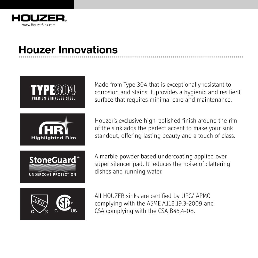 Houzer Medallion Gourmet 31 inch Stainless Steel Undermount 50/50 Double Bowl Kitchen Sink, Nested 20-Pack