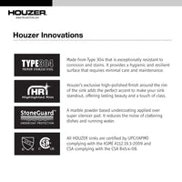 Thumbnail for Houzer Medallion Gourmet 31 inch Stainless Steel Undermount 50/50 Double Bowl Kitchen Sink, Nested 20-Pack