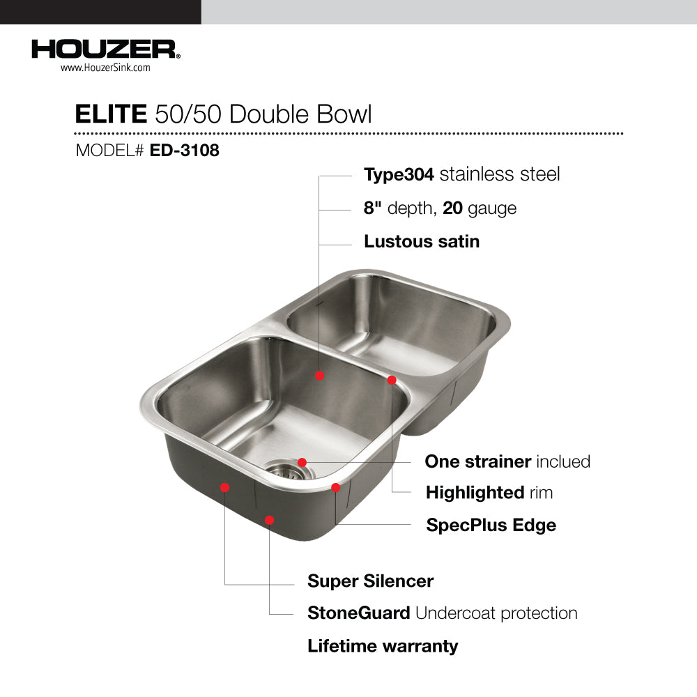 Houzer Elite 31 inch Stainless Steel Undermount 50/50 Double Bowl Kitchen Sink, Nested 20-Pack