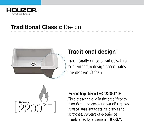 Houzer Platus White Fireclay Undermount Single Bowl Kitchen Sink with Basket Strainer and Basin Grid Included