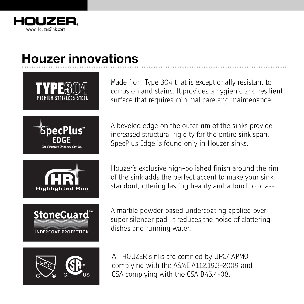 Houzer Medallion 40 inch Stainless Steel Undermount Triple Bowl Kitchen Sink, Nested 20-Pack