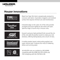 Thumbnail for Houzer Medallion 40 inch Stainless Steel Undermount Triple Bowl Kitchen Sink, Nested 20-Pack