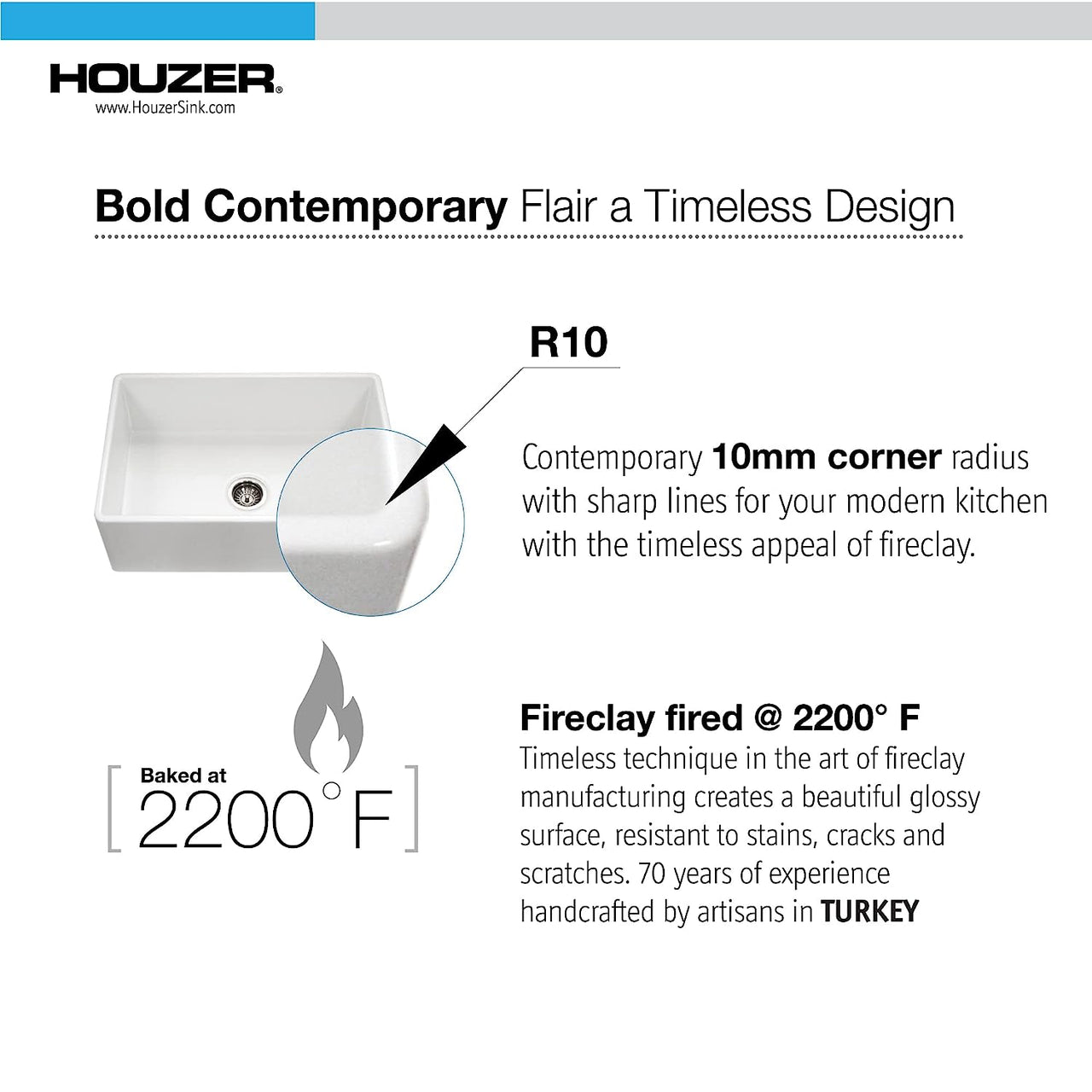Houzer Platus 33 inch White Fireclay Apron Front Farmhouse Single Bowl Kitchen Sink