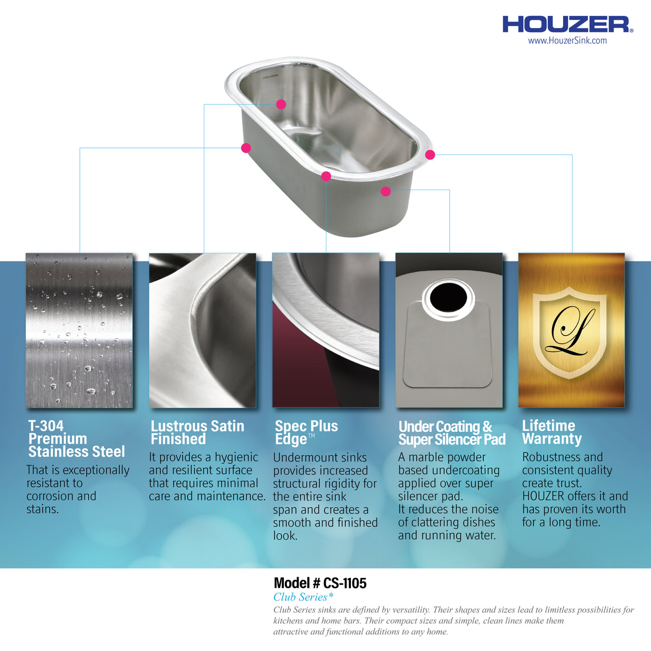 Houzer Club 10 inch Stainless Steel Undermount Compact Single Bowl Bar Sink, Nested 40-Pack