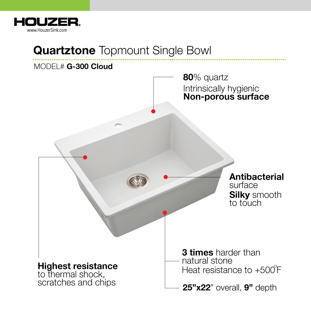Houzer Quartztone 25 inch Granite Composite Drop-in Topmount Single Bowl Kitchen Sink