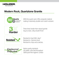 Thumbnail for Houzer Quartztone 24 inch Granite Composite Undermount Single Bowl Kitchen Sink