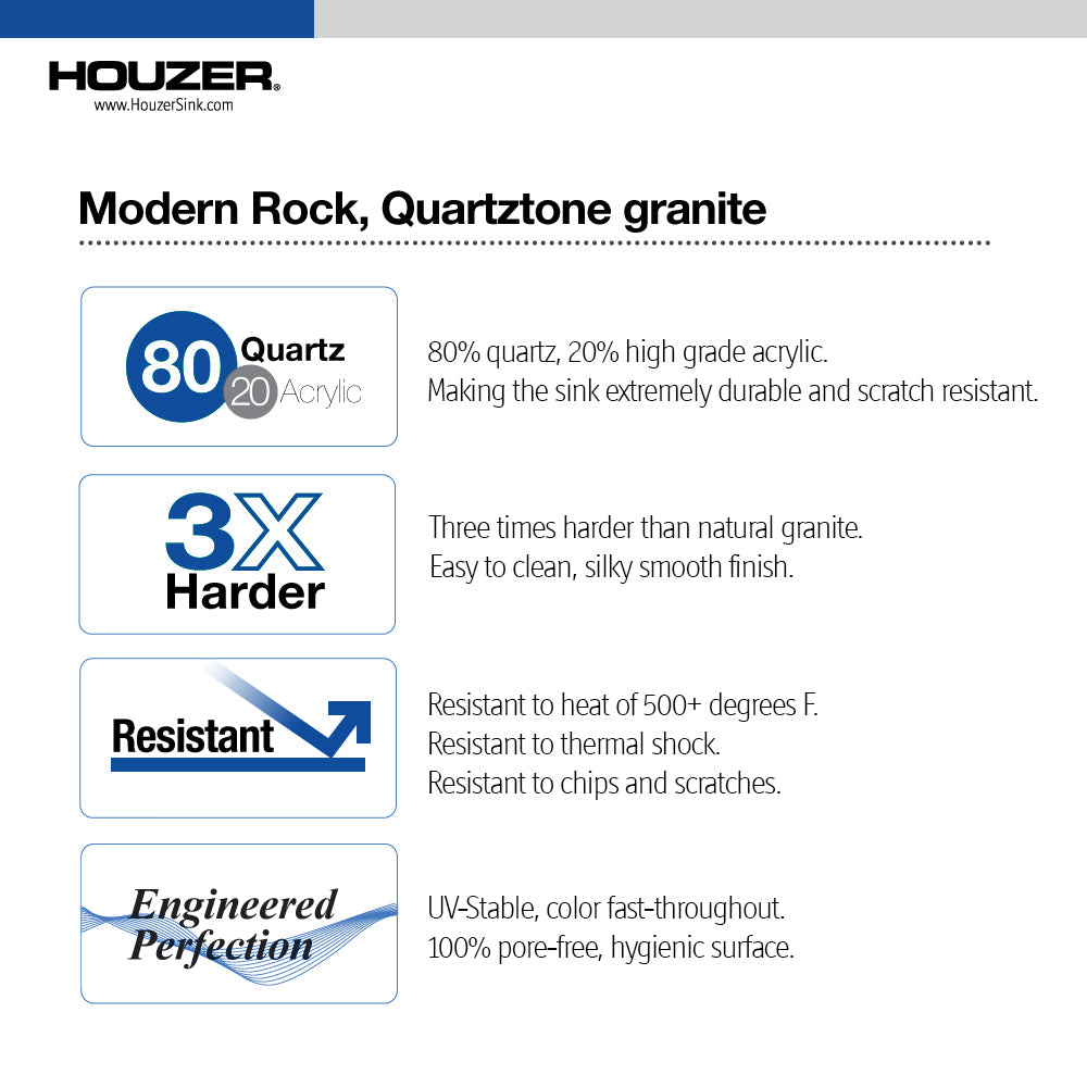 Houzer Quartztone 25 inch Granite Composite Drop-in Topmount Single Bowl Kitchen Sink