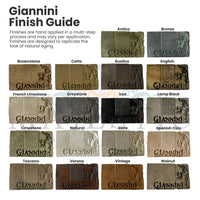 Thumbnail for Absolute Wall Cast Stone Outdoor Garden Fountain with Spouts – Model 1718 by Giannini Garden