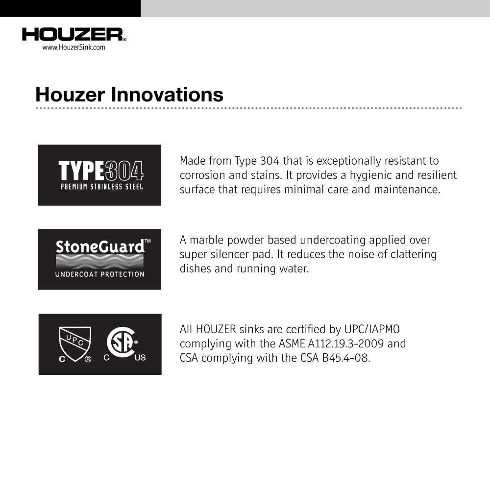 Houzer Legend 32" Stainless Steel Topmount 4-hole 50/50 Double Bowl Corner Kitchen Sink with Strainer & Grid