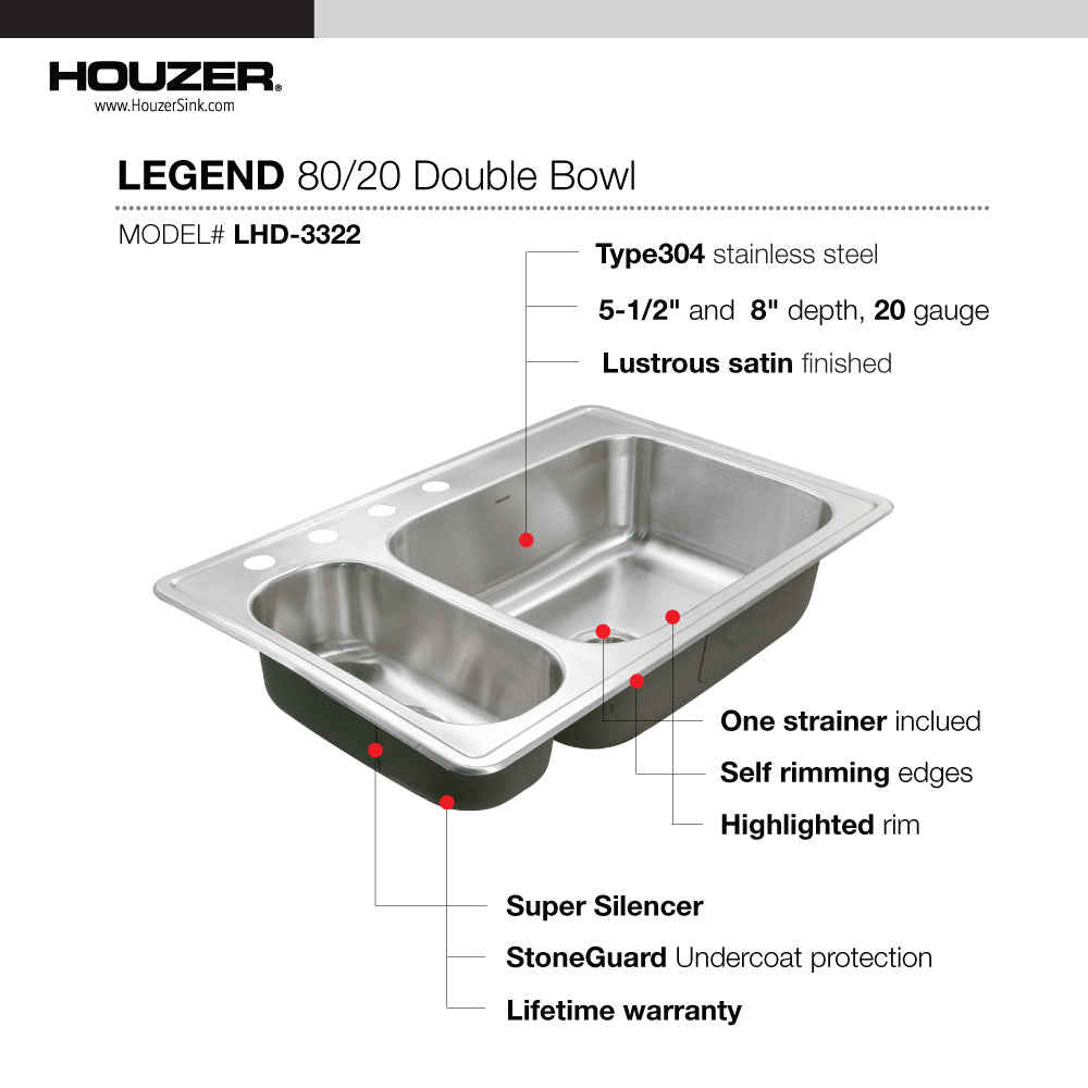 Houzer Legend 33" Stainless Steel Topmount 4-hole 80/20 Left Small Double Bowl Kitchen Sink, Nested 20-Pack