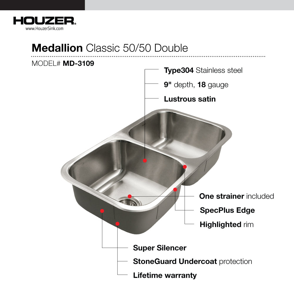 Houzer Medallion Classic 31 inch Stainless Steel Undermount 50/50 Double Bowl Kitchen Sink with Strainer & Grid