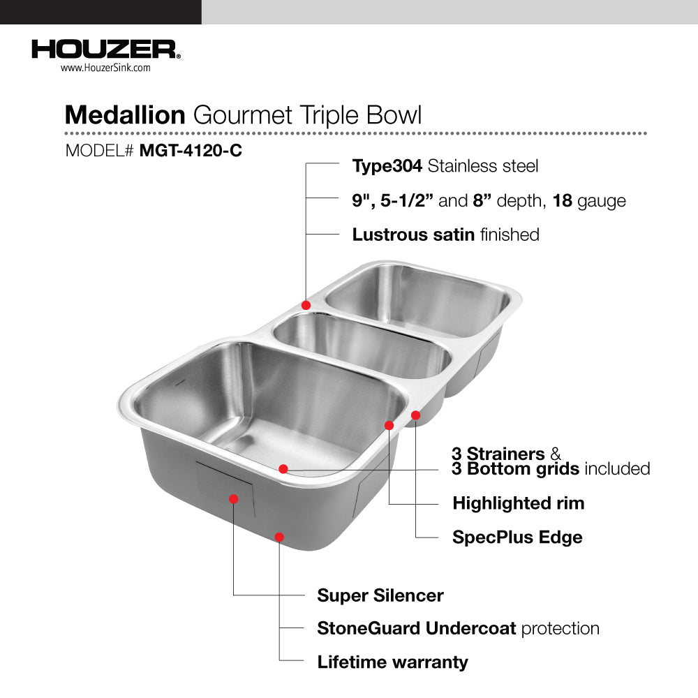 Houzer Premier 41 inch Stainless Steel Drop-in Topmount 4-hole Triple Bowl Kitchen Sink with Strainers & Grids