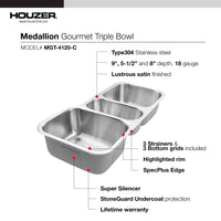 Thumbnail for Houzer Premier 41 inch Stainless Steel Drop-in Topmount 4-hole Triple Bowl Kitchen Sink with Strainers & Grids