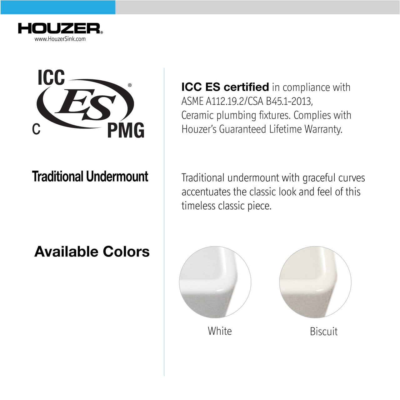 Houzer Platus 13 inch White Fireclay Undermount Single Bowl Bar Sink with Strainer & Grid