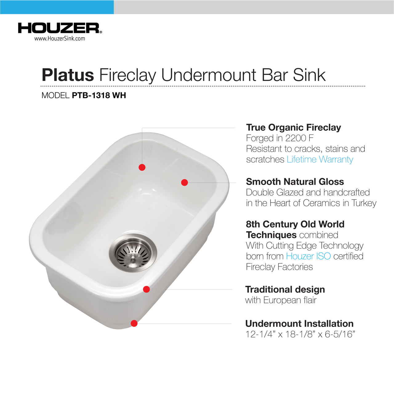 Houzer Platus 13 inch White Fireclay Undermount Single Bowl Bar Sink with Strainer & Grid