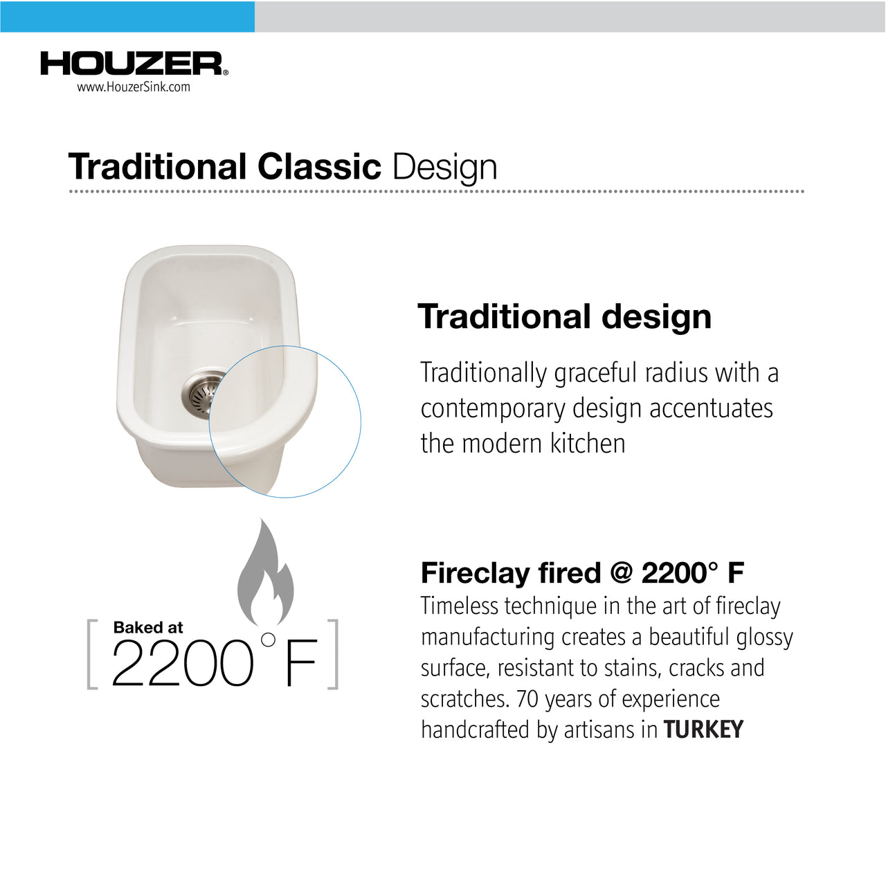 Houzer Platus 13 inch White Fireclay Undermount Single Bowl Bar Sink