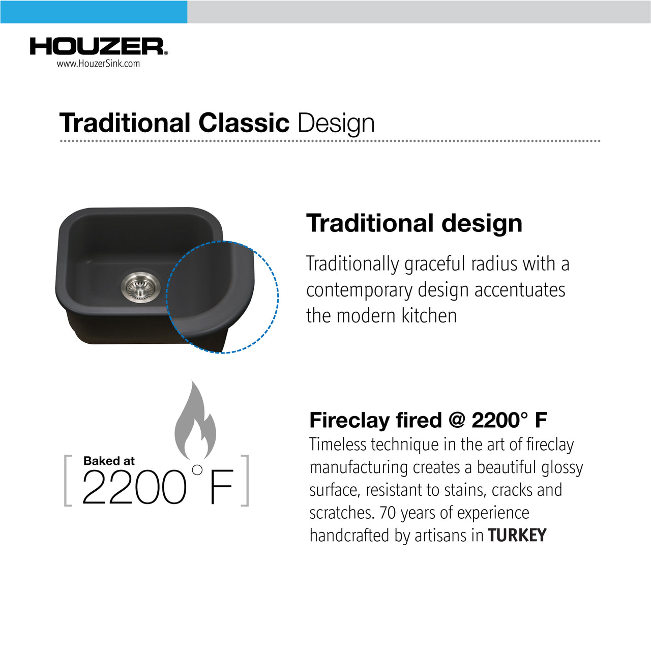 Houzer Platus 18 inch Fireclay Undermount Single Bowl Bar Sink