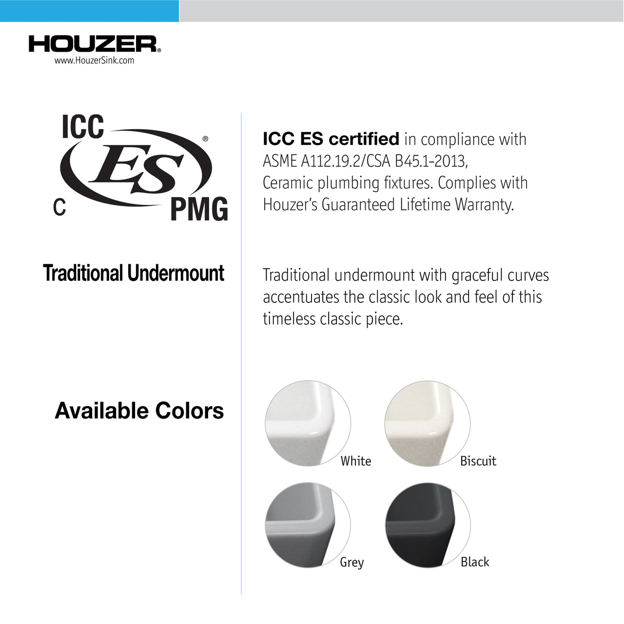 Houzer Platus 20 inch White Fireclay Undermount Square Single Bowl Bar Sink with Basket Strainer and Basin Grid Included