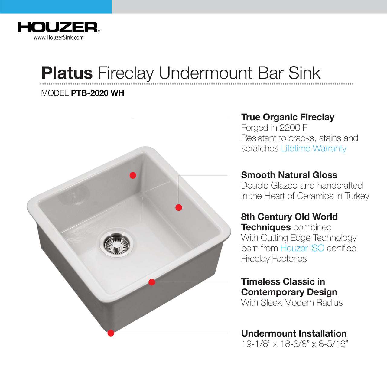 Houzer Platus 20 inch White Fireclay Undermount Square Single Bowl Bar Sink with Basket Strainer and Basin Grid Included