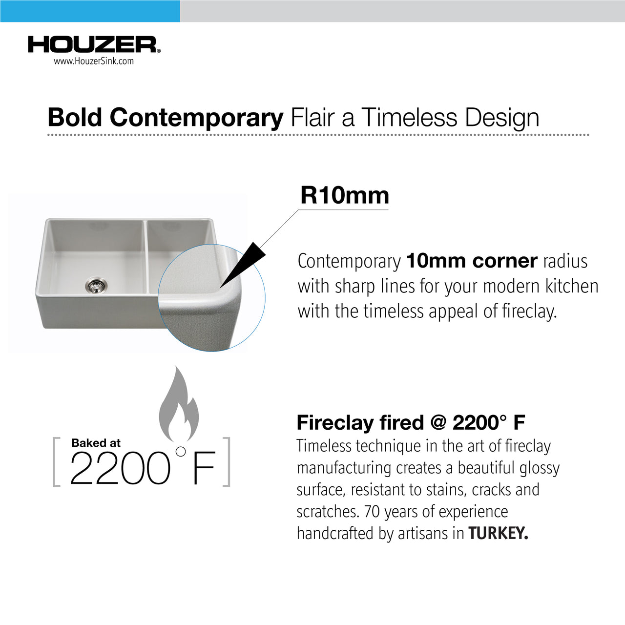 Houzer Platus 33 inch White Fireclay Apron Front Farmhouse Double Bowl Kitchen Sink