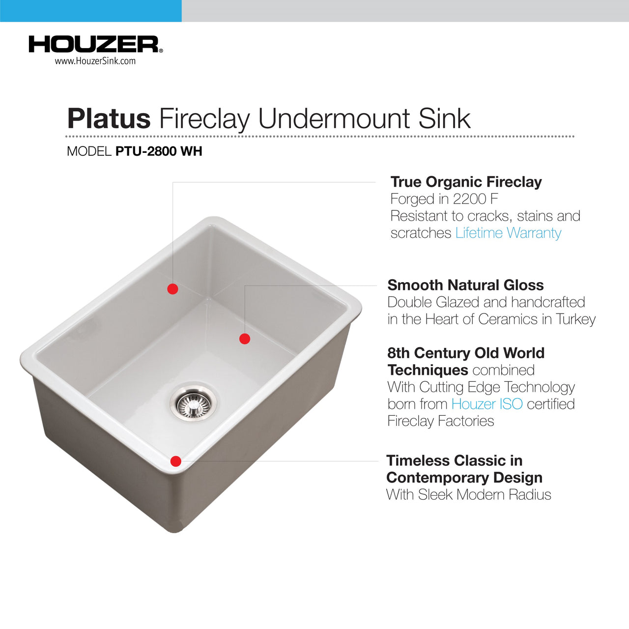 Houzer Platus White Fireclay Undermount Single Bowl Kitchen Sink with Basket Strainer and Basin Grid Included