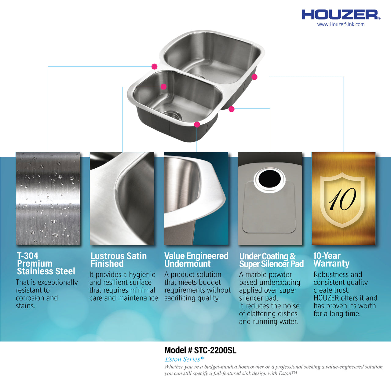 Houzer Eston Stainless Steel Undermount Double Small Bowl Offset Kitchen Sink, Nested 20-Pack