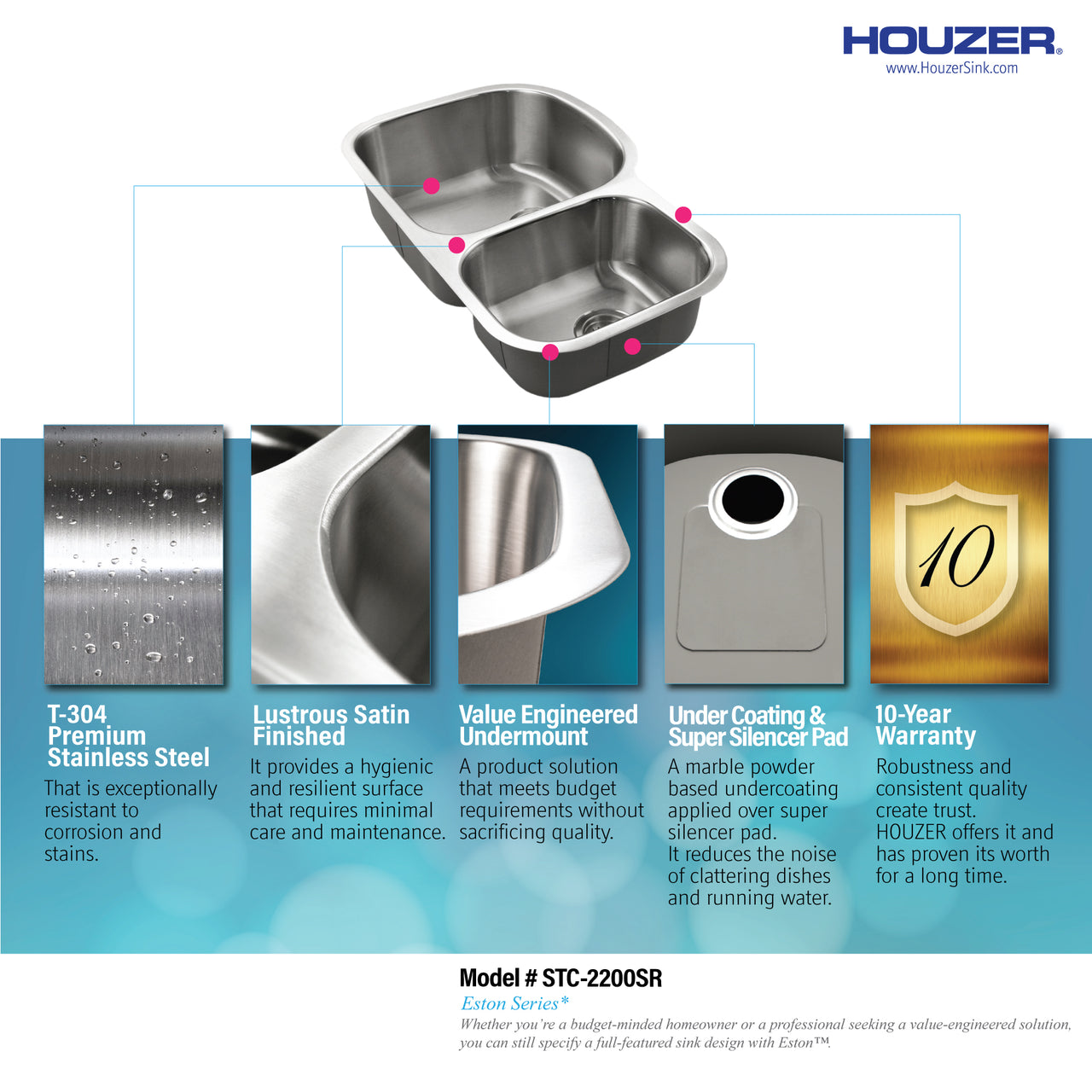 Houzer Eston Stainless Steel Undermount Double Small Bowl Offset Kitchen Sink, Nested 20-Pack