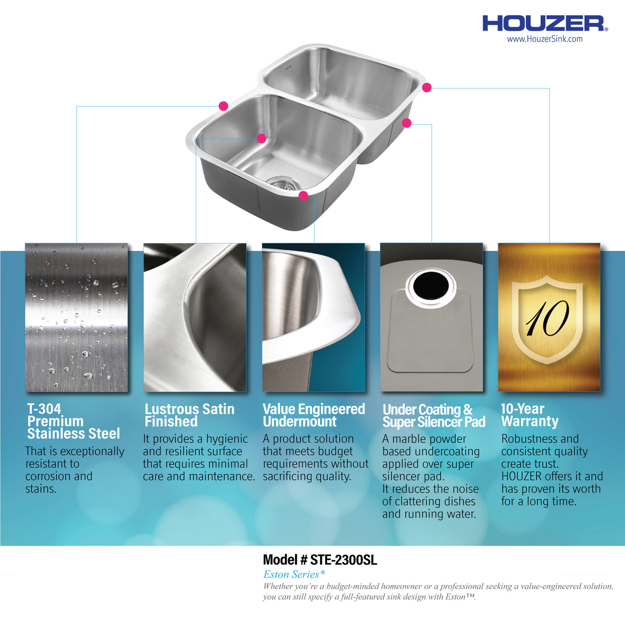 Houzer Eston Stainless Steel Undermount Double Small Bowl Offset Kitchen Sink, Nested 20-Pack