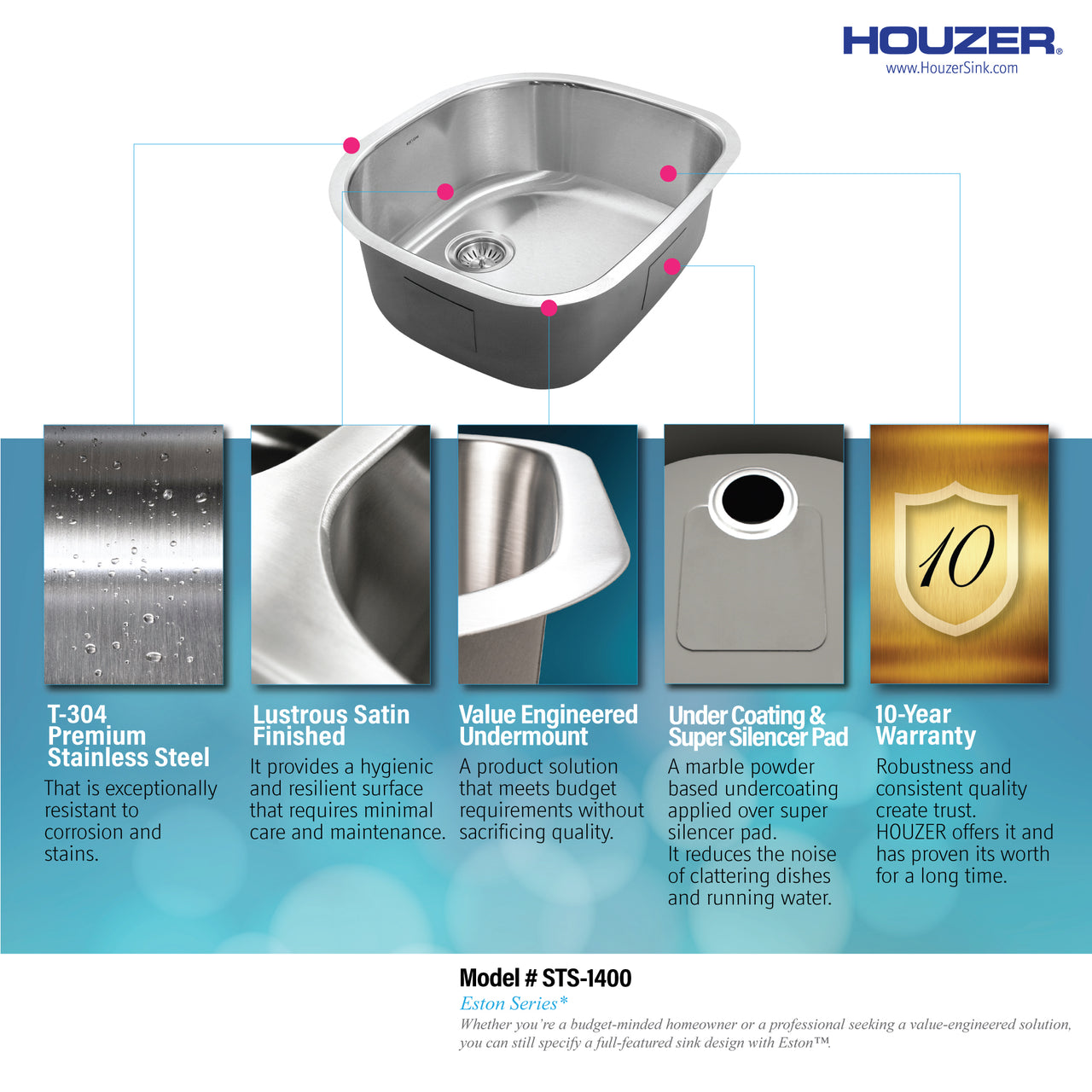 Houzer Eston 24 inch Stainless Steel Undermount Single D Bowl Kitchen Sink with Strainer & Bottom Grid