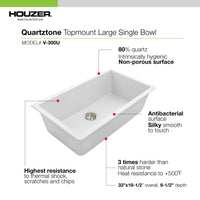 Thumbnail for Houzer Quartztone 33 inch Granite Composite Undermount Single Bowl Kitchen Sink