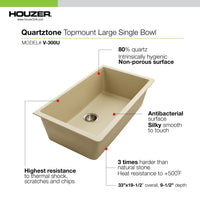 Thumbnail for Houzer Quartztone 33 inch Granite Composite Undermount Single Bowl Kitchen Sink