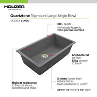 Thumbnail for Houzer Quartztone 33 inch Granite Composite Undermount Single Bowl Kitchen Sink