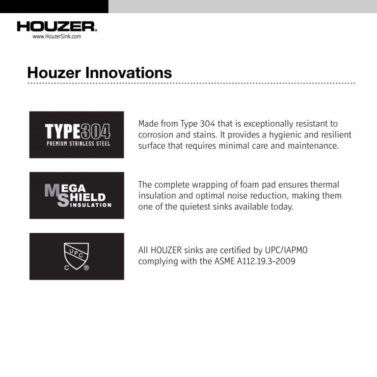 Houzer Epicure 33 inch Apron Front 60/40 Double Bowl Kitchen Sink, Small Right Bowl with Strainer & Grids